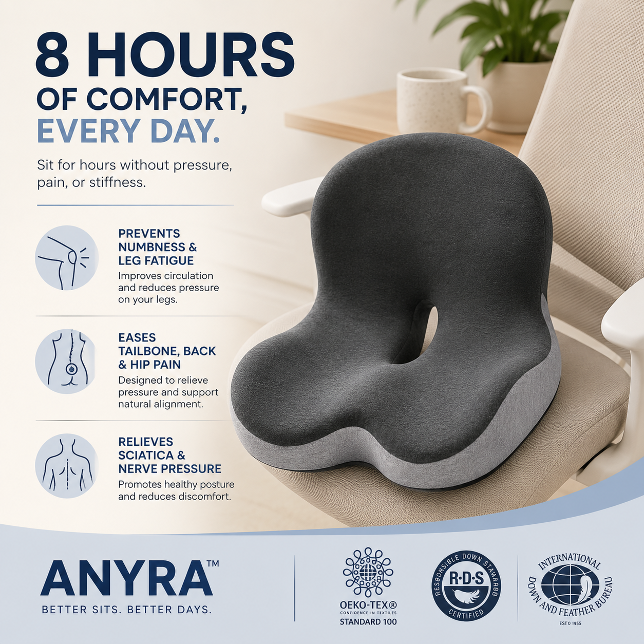ANYRA™ Orthopedic Seat Cushion