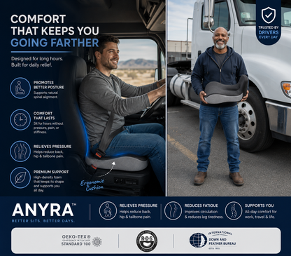 ANYRA™ Orthopedic Seat Cushion