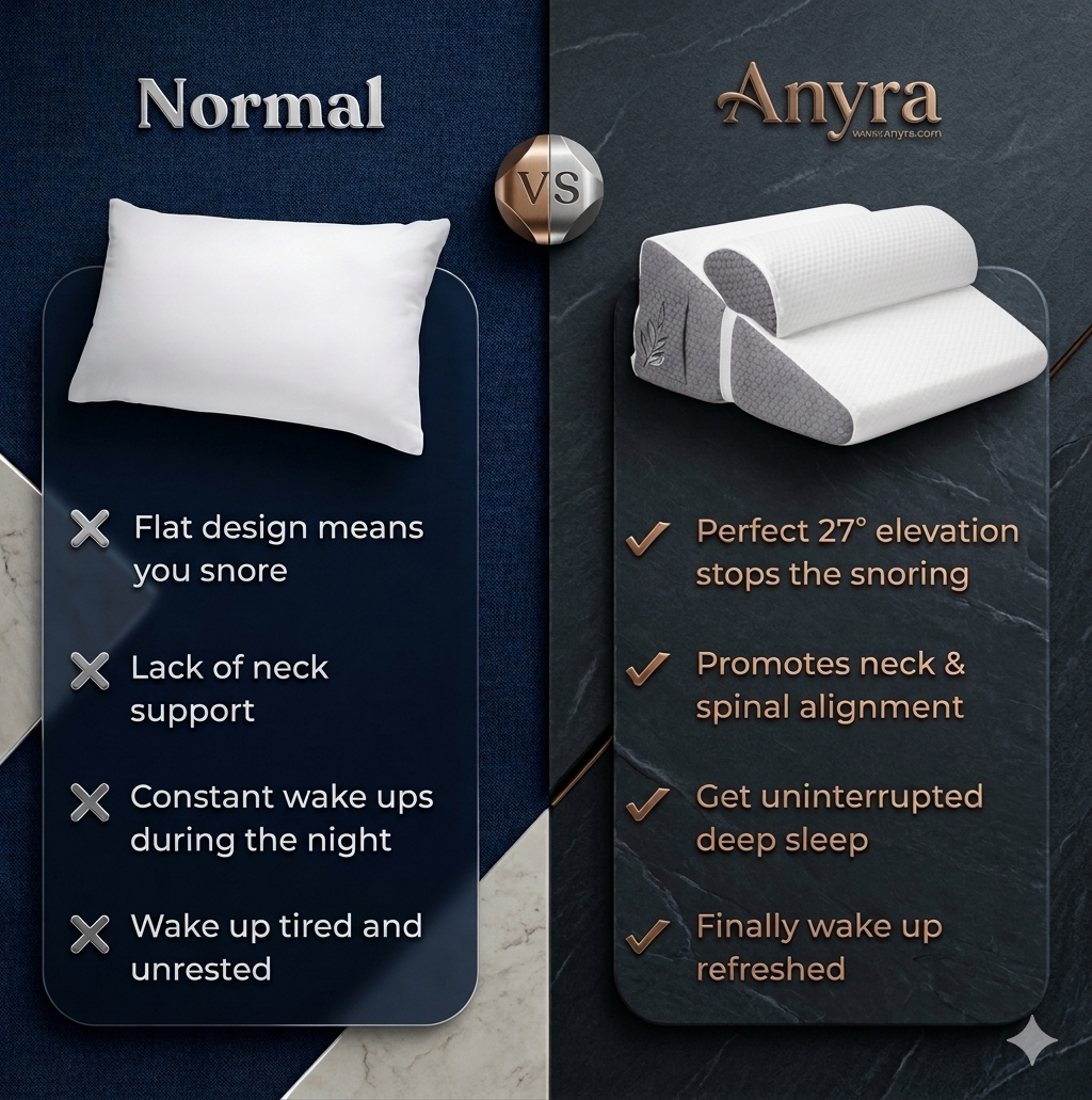 ANYRA™ Wedge Support Pillow
